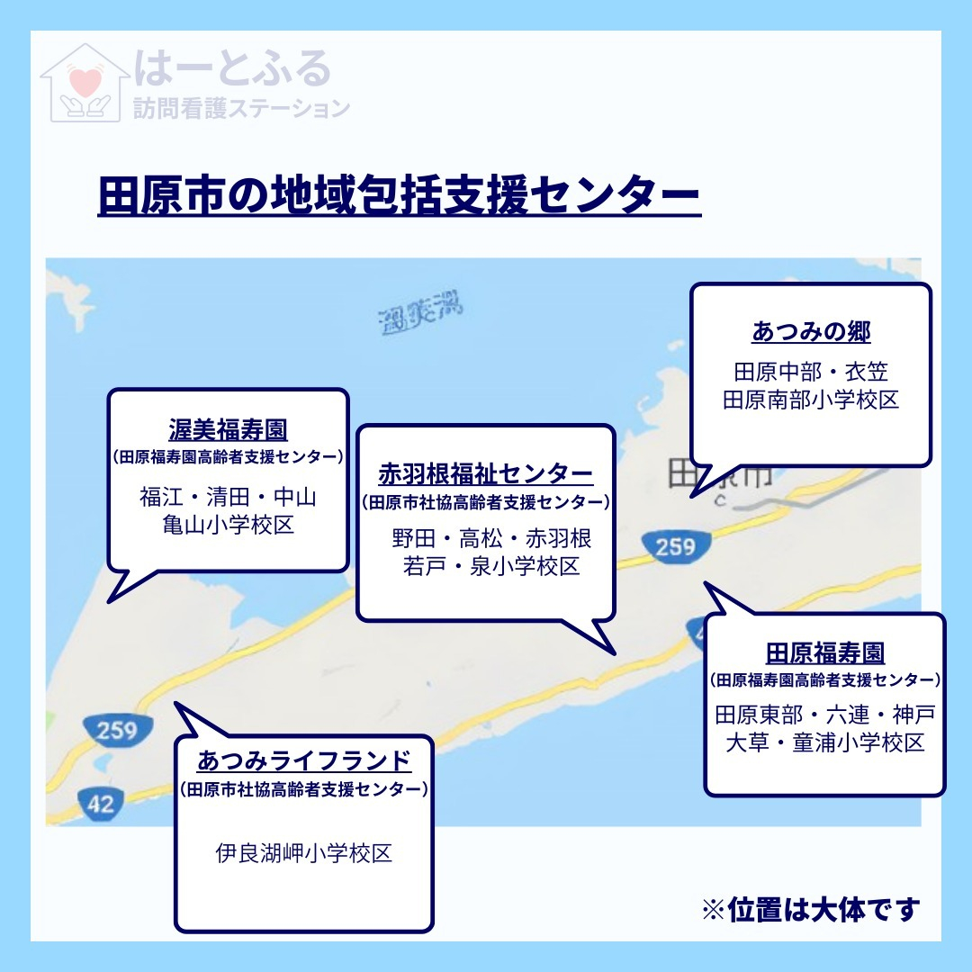 訪問看護には、介護保険や医療保険といった社会保障制度を活用し...