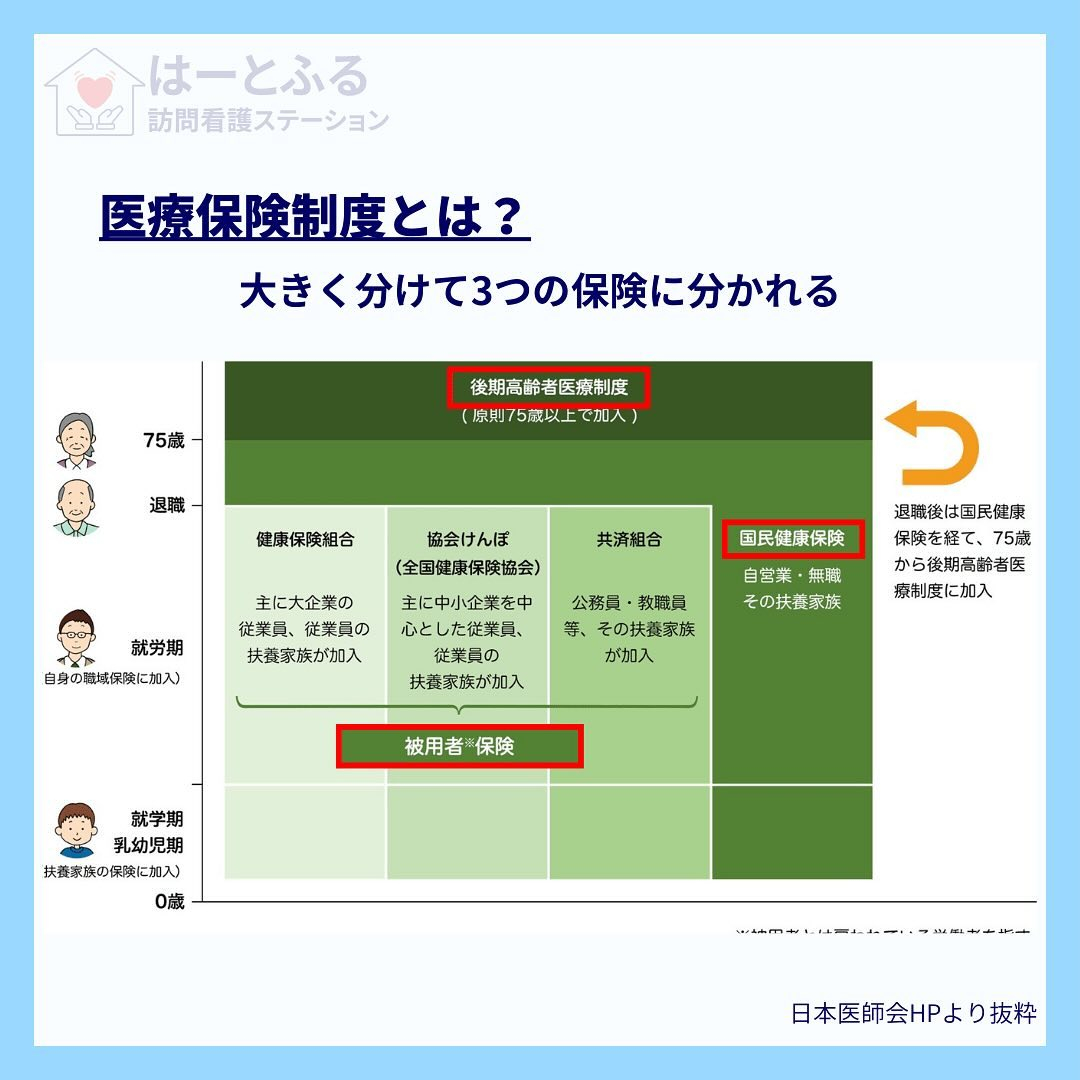 訪問看護は、必要とされる方々に自宅でのケアを提供する重要なサ...