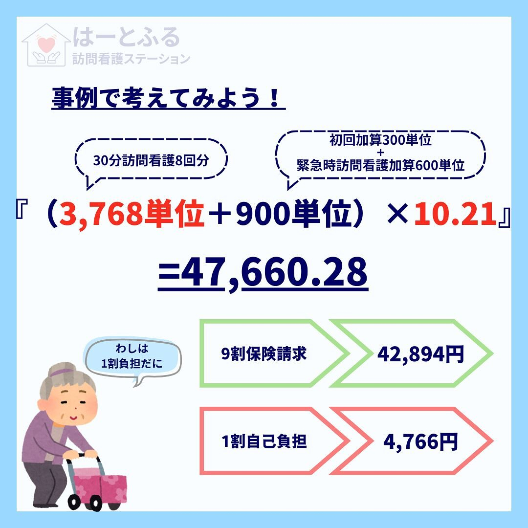 訪問看護利用料〜介護保険編〜