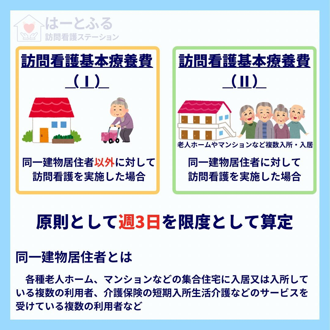 訪問看護における、医療保険活用時の料金についてご説明します！...