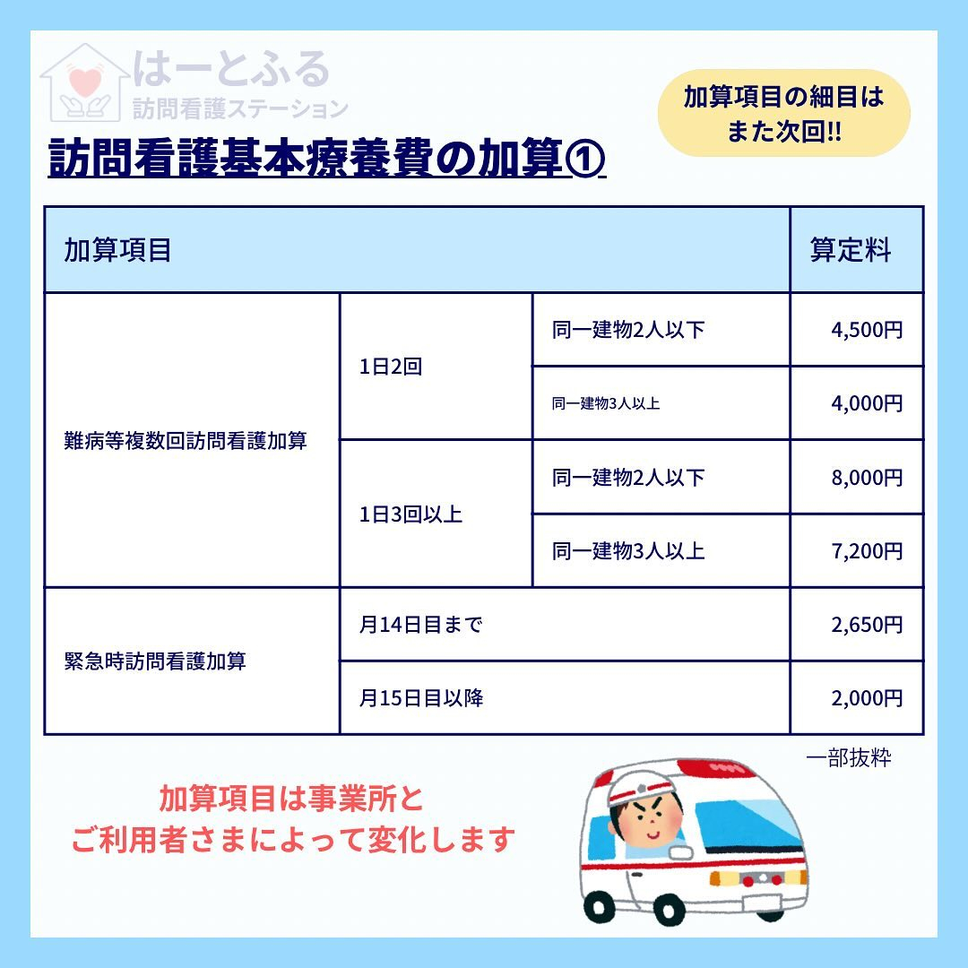 訪問看護における、医療保険活用時の料金についてご説明します！...